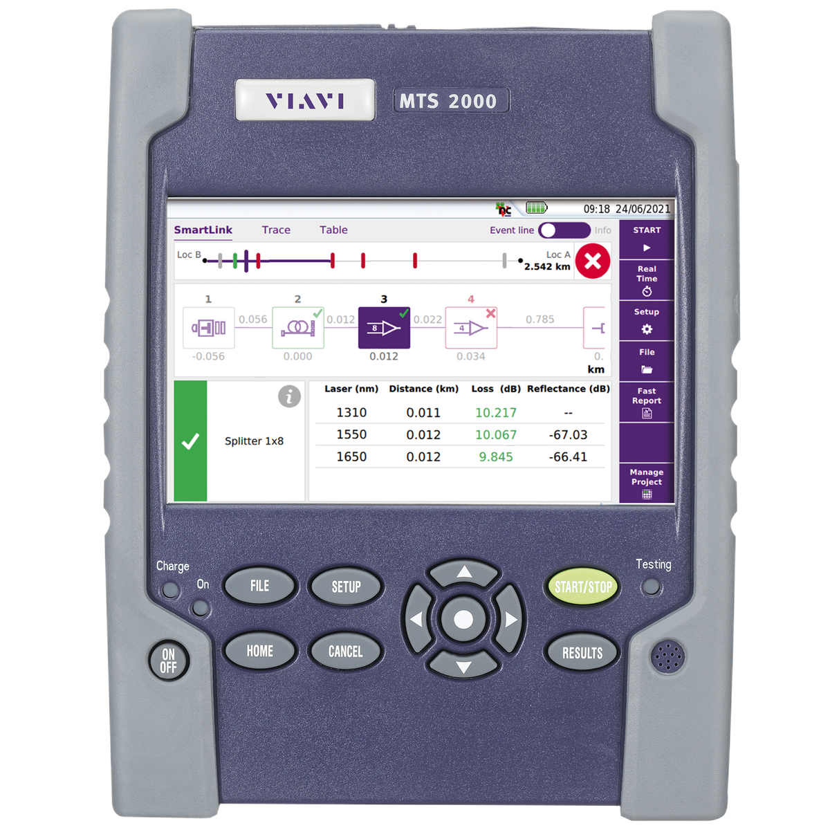 HedneX Arbeitshilfen